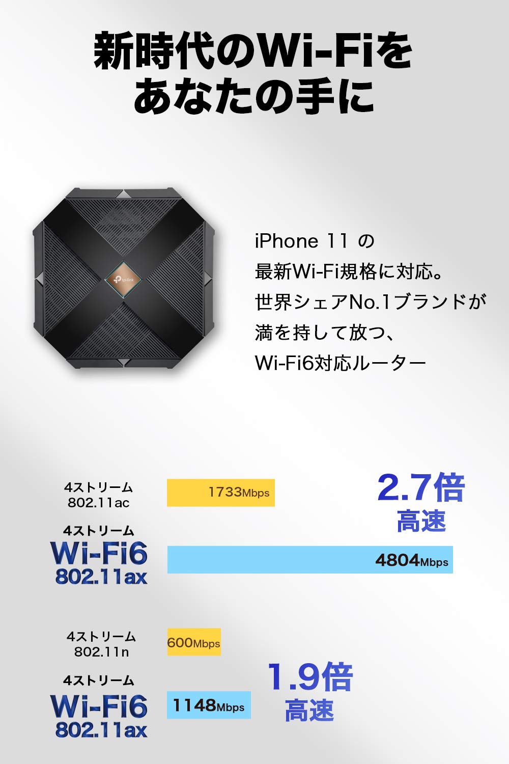 Amazon | TP-Link WiFi ルーター WiFi6 PS5 対応 無線LAN 11ax AX6000